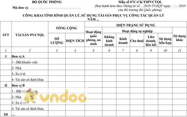 Mẫu số 07C-CK/TSPVCTQL: Công khai tình hình quản lý, sử dụng tài sản phục vụ quản lý