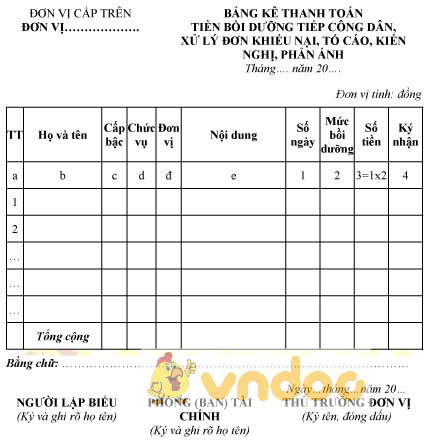 Mẫu bảng kê thanh toán tiền bồi dưỡng tiếp công dân, xử lý đơn