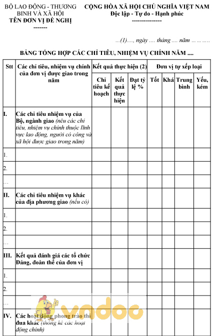 Mẫu bảng tổng hợp các chỉ tiêu, nhiệm vụ chính