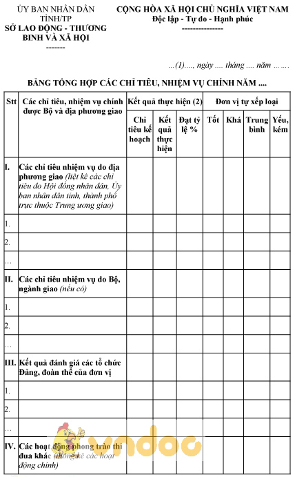 Mẫu bảng tổng hợp các chỉ tiêu, nhiệm vụ chính dùng cho Sở
