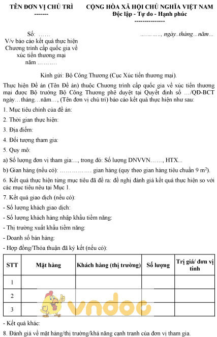 Mẫu báo cáo thực hiện đề án của đơn vị chủ trì