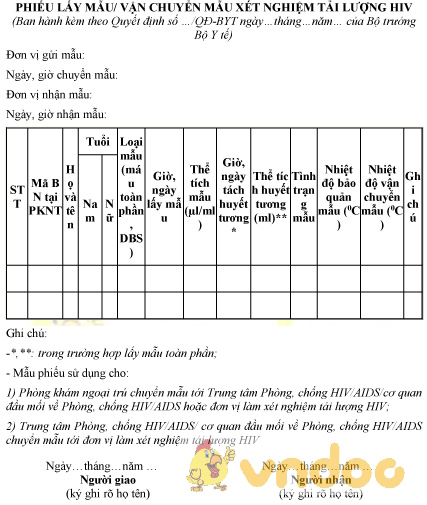 Mẫu phiếu lấy mẫu, vận chuyển mẫu xét nghiệm tải lượng HIV