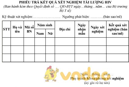 Mẫu phiếu trả kết quả xét nghiệm tải lượng HIV