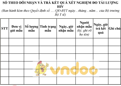 Mẫu sổ theo dõi nhận và trả kết quả xét nghiệm đo tải lượng HIV