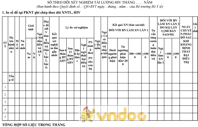 Mẫu sổ theo dõi xét nghiệm tải lượng HIV