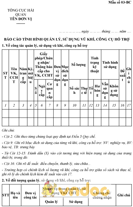 Mẫu số 03-BC: Báo cáo tình hình quản lý, sử dụng vũ khí, công cụ hỗ trợ
