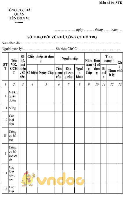 Mẫu số 04-STD: Sổ theo dõi vũ khí, công cụ hỗ trợ