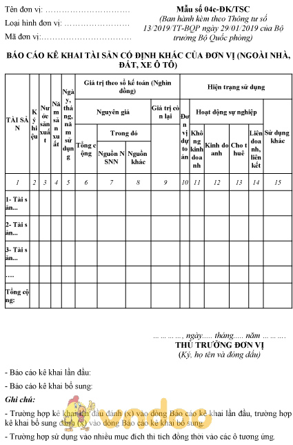 Mẫu số 04c-ĐK/TSC: Báo cáo kê khai tài sản cố định khác của đơn vị