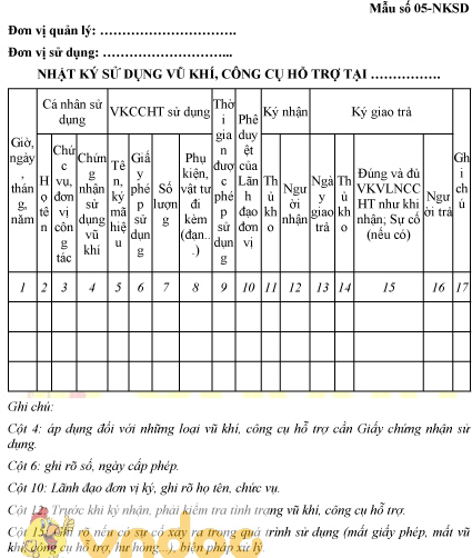 Mẫu số 05-NKSD: Nhật ký sử dụng vũ khí, công cụ hỗ trợ