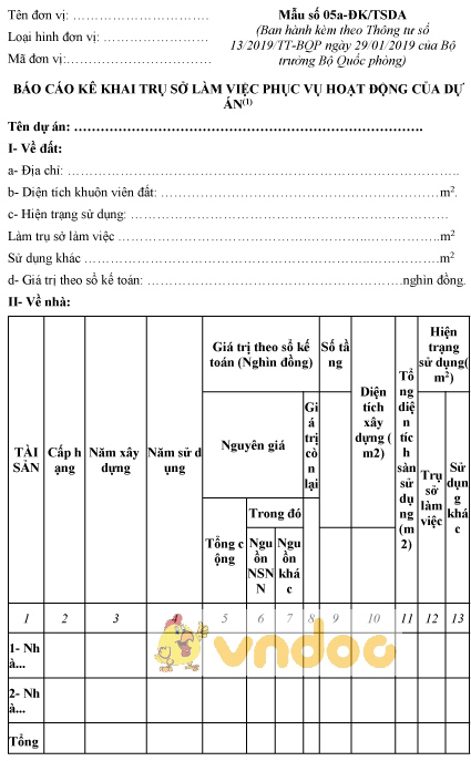 Mẫu số 05a-ĐK/TSDA: Báo cáo kê khai trụ sở làm việc phục vụ hoạt động của dự án