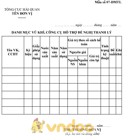 Mẫu số 07-DMTL: Danh mục vũ khí, công cụ hỗ trợ đề nghị thanh lý