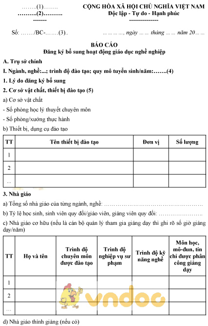 Mẫu báo cáo đăng ký bổ sung hoạt động giáo dục nghề nghiệp