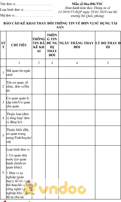 Mẫu số 06a-ĐK/TSC: Báo cáo kê khai thay đổi thông tin về đơn vị sử dụng tài sản
