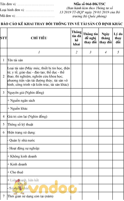 Mẫu số 06d-ĐK/TSC: Báo cáo kê khai thay đổi thông tin về tài sản cố định khác