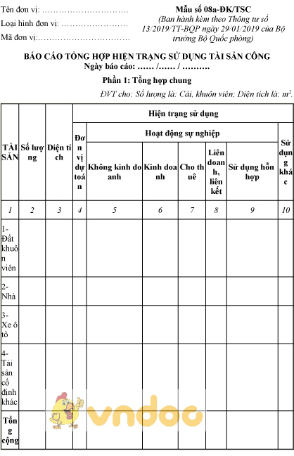 Mẫu số 08a-ĐK/TSC: Báo cáo tổng hợp hiện trạng sử dụng tài sản công phần 1