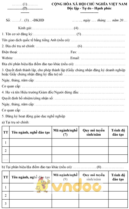 Mẫu văn bản đăng ký hoạt động giáo dục nghề nghiệp
