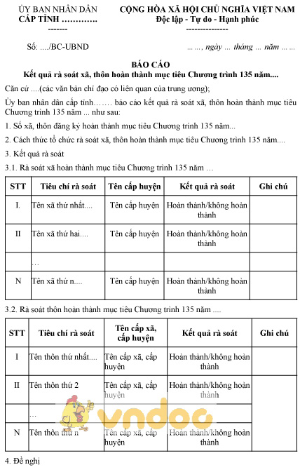 Mẫu báo cáo kết quả rà soát xã, thôn hoàn thành mục tiêu chương trình 135 cấp tỉnh