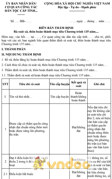 Mẫu biên bản thẩm định rà soát xã, thôn hoàn thành mục tiêu chương trình 135 cấp tỉnh