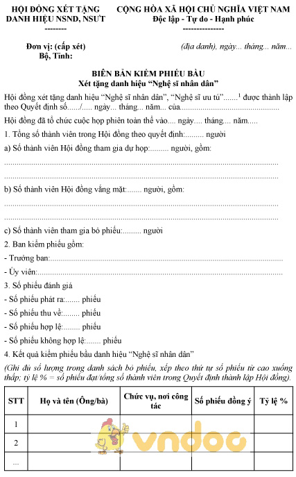 Mẫu biên bản kiểm phiếu bầu xét tặng chọn danh hiệu “Nghệ sĩ nhân dân”