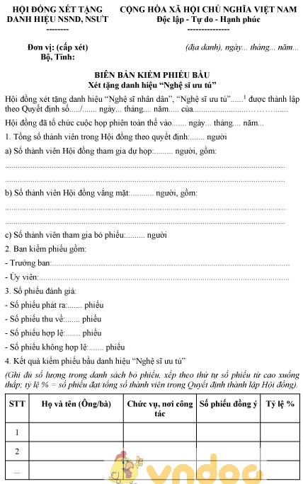 Mẫu biên bản kiểm phiếu bầu xét tặng danh hiệu “Nghệ sĩ ưu tú”