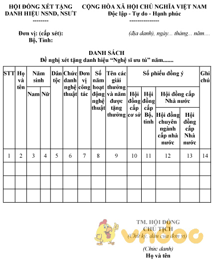 Mẫu danh sách đề nghị xét tặng danh hiệu “Nghệ sĩ ưu tú”