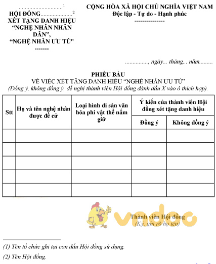 Mẫu phiếu bầu xét tặng danh hiệu nghệ nhân ưu tú