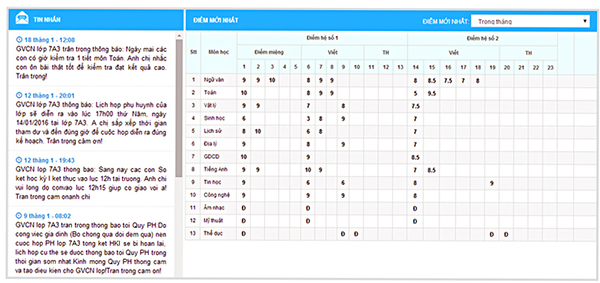 Sổ liên lạc điện tử