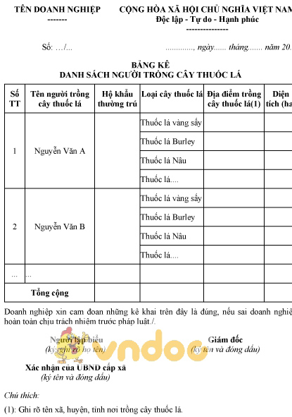Mẫu bảng kê danh sách người trồng cây thuốc lá