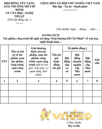 Mẫu danh sách tác giả có tác phẩm đủ điều kiện đề nghị xét tặng “Giải thưởng Hồ Chí Minh”