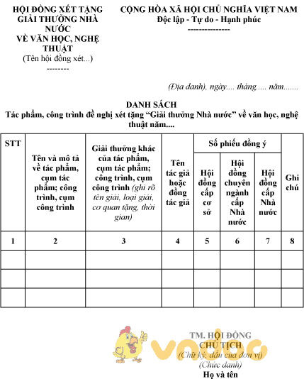 Mẫu danh sách tác giả có tác phẩm đủ điều kiện đề nghị xét tặng “Giải thưởng Nhà nước”
