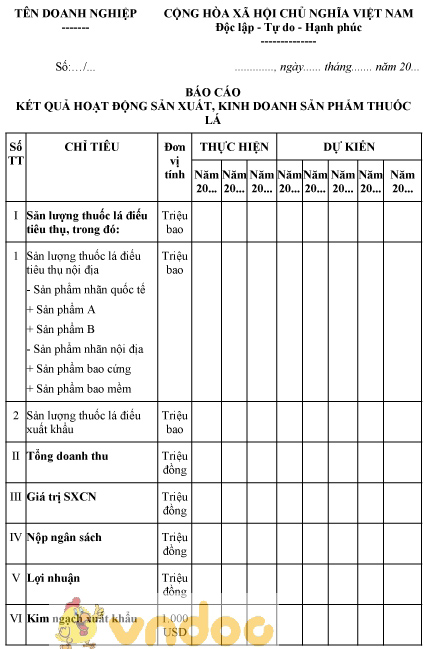 Mẫu báo cáo kết quả hoạt động sản xuất, kinh doanh sản phẩm thuốc lá