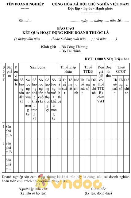 Mẫu báo cáo kết quả hoạt động kinh doanh thuốc lá
