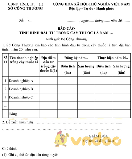 Mẫu báo cáo tình hình đầu tư trồng cây thuốc lá