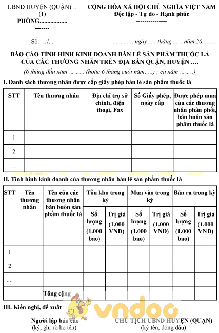 Mẫu báo cáo tình hình kinh doanh bán lẻ sản phẩm thuốc lá