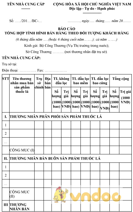 Mẫu báo cáo tổng hợp tình hình bán hàng theo đối tượng khách hàng