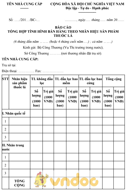 Mẫu báo cáo tổng hợp tình hình bán hàng theo nhãn hiệu sản phẩm thuốc lá