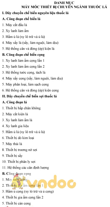 Mẫu danh mục máy móc thiết bị chuyên ngành thuốc lá