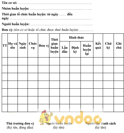 Mẫu danh sách huấn luyện kỹ thuật an toàn trong lĩnh vực kinh doanh khí