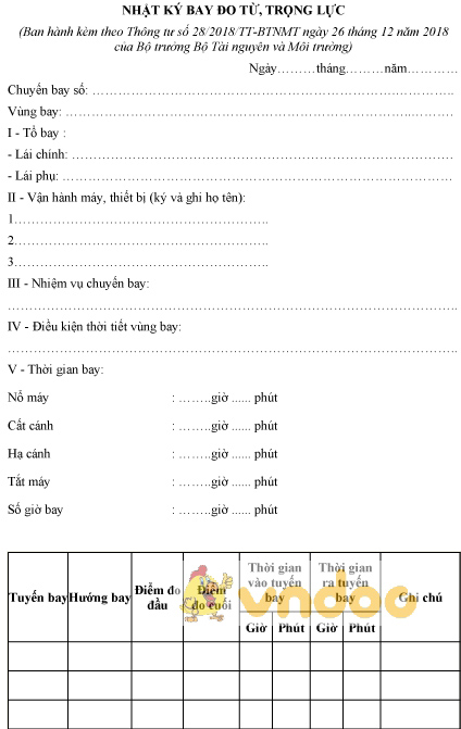Mẫu nhật ký bay đo từ, trọng lực