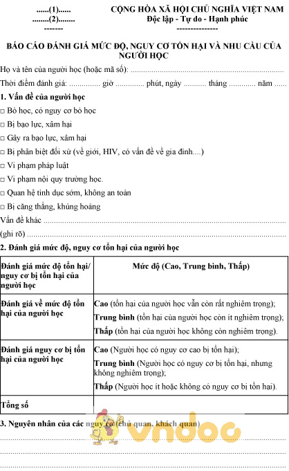 Mẫu báo cáo đánh giá mức độ, nguy cơ tổn hại và nhu cầu của người học
