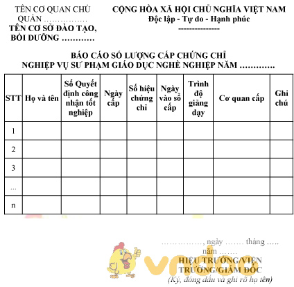 Mẫu báo cáo số lượng cấp chứng chỉ nghiệp vụ sư phạm giáo dục nghề nghiệp