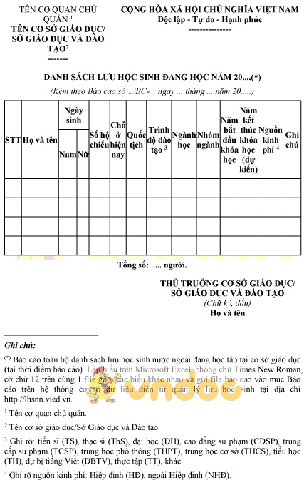 Mẫu danh sách lưu học sinh đang học