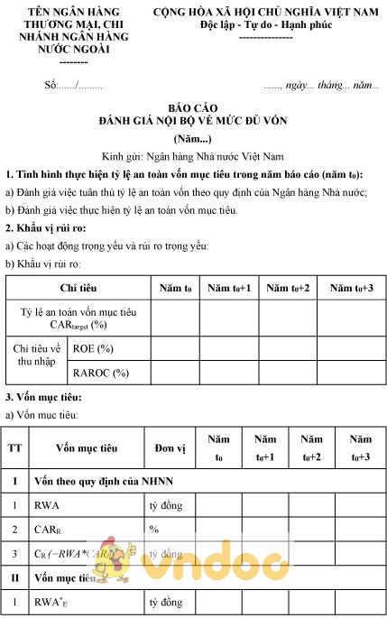 Mẫu báo cáo đánh giá nội bộ về mức đủ vốn