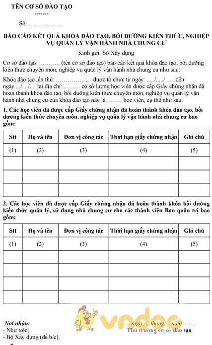 Mẫu báo cáo kết quả khóa đào tạo, bồi dưỡng kiến thức, nghiệp vụ quản lý vận hành nhà chung cư