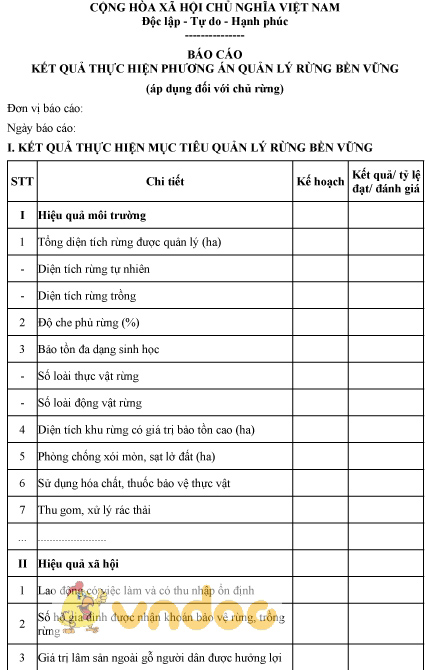 Mẫu báo cáo kết quả thực hiện phương án quản lý rừng bền vững