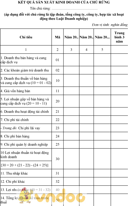 Mẫu kết quả sản xuất, kinh doanh của chủ rừng