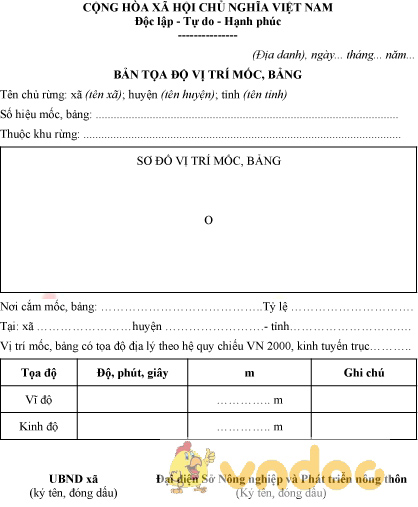 Mẫu bản tọa độ vị trí mốc, bảng