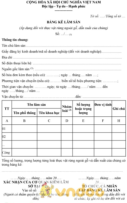 Mẫu bảng kê lâm sản (áp dụng đối với thực vật rừng ngoài gỗ, dẫn xuất của chúng)
