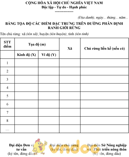 Mẫu bảng tọa độ các điểm đặc trưng trên đường phân định ranh giới rừng