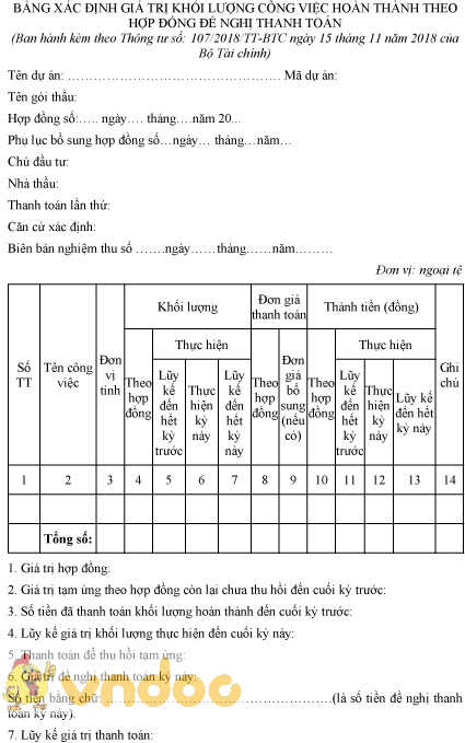 Mẫu bảng xác định giá trị khối lượng công việc hoàn thành theo hợp đồng đề nghị thanh toán